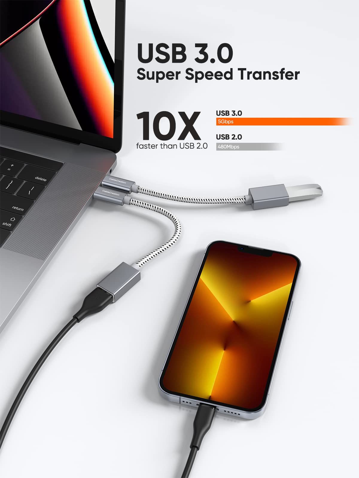 USB3.1 USB Female to USB C Adapter 0.5 FT, USB C to USB A Female Adapter Cable OTG 5Gbps Data Female USB A to C Male for MacBook Pro Air XPS 15 Galaxy S22 Ultra S21 etc, 0.15m Space Gray