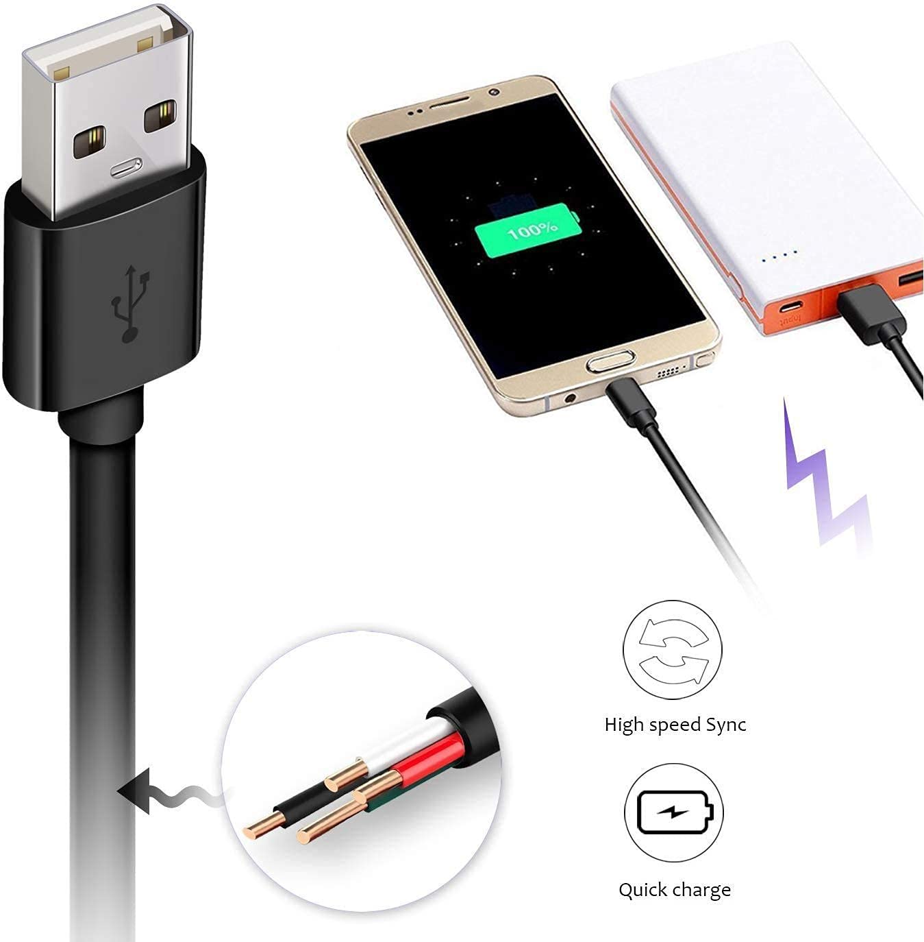 Micro USB Cable,2Pack Extra Long Android Charger Cable 10Ft 6Ft,Durable Fast Phone Charger Cord Android USB Charging Cable for Samsung Galaxy S7 S6 S7 Edge S5,Note 5 4,LG G4,HTC,PS4,Camera,MP3