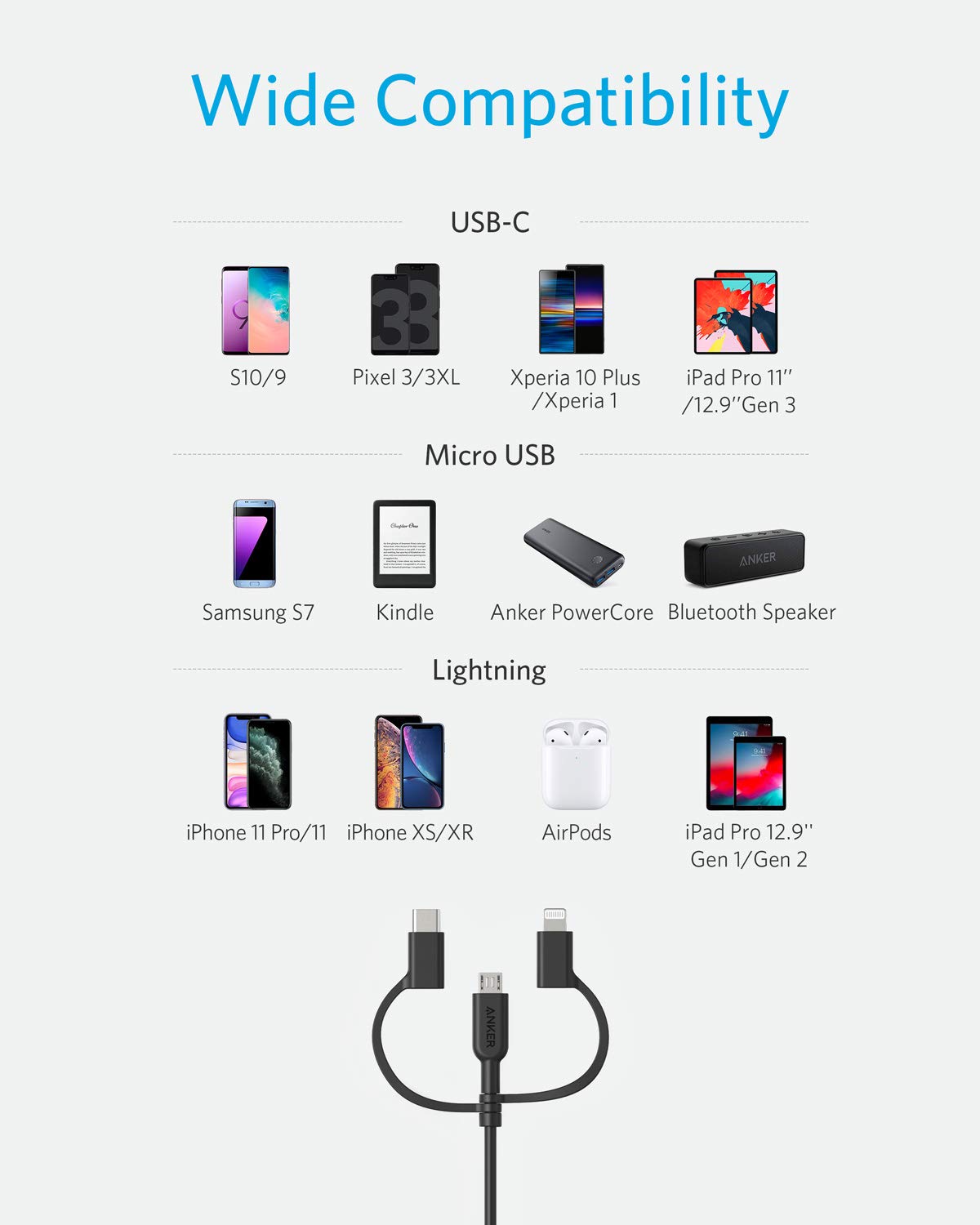 Powerline II 3-in-1 Cable, Lightning/Type C/Micro USB Cable for iPhone, iPad, Huawei, HTC, LG, Samsung Galaxy, Sony Xperia, Android Smartphones, iPad Pro 2018 and More(3ft, Black)