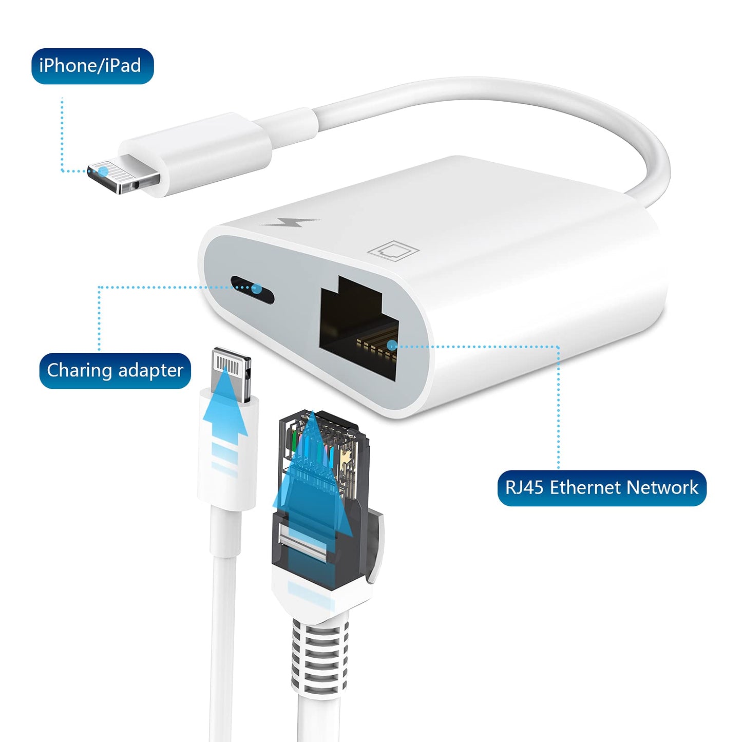 Lightning to Ethernet Adapter, [Apple MFi ] 2 in 1 RJ45 Ethernet LAN Network Adapter with Charge Port Compatible with iPhone/iPad/iPod, Plug and Play, Supports 100Mbps Ethernet Network