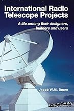 Life with Radio Telescope Designers and Users