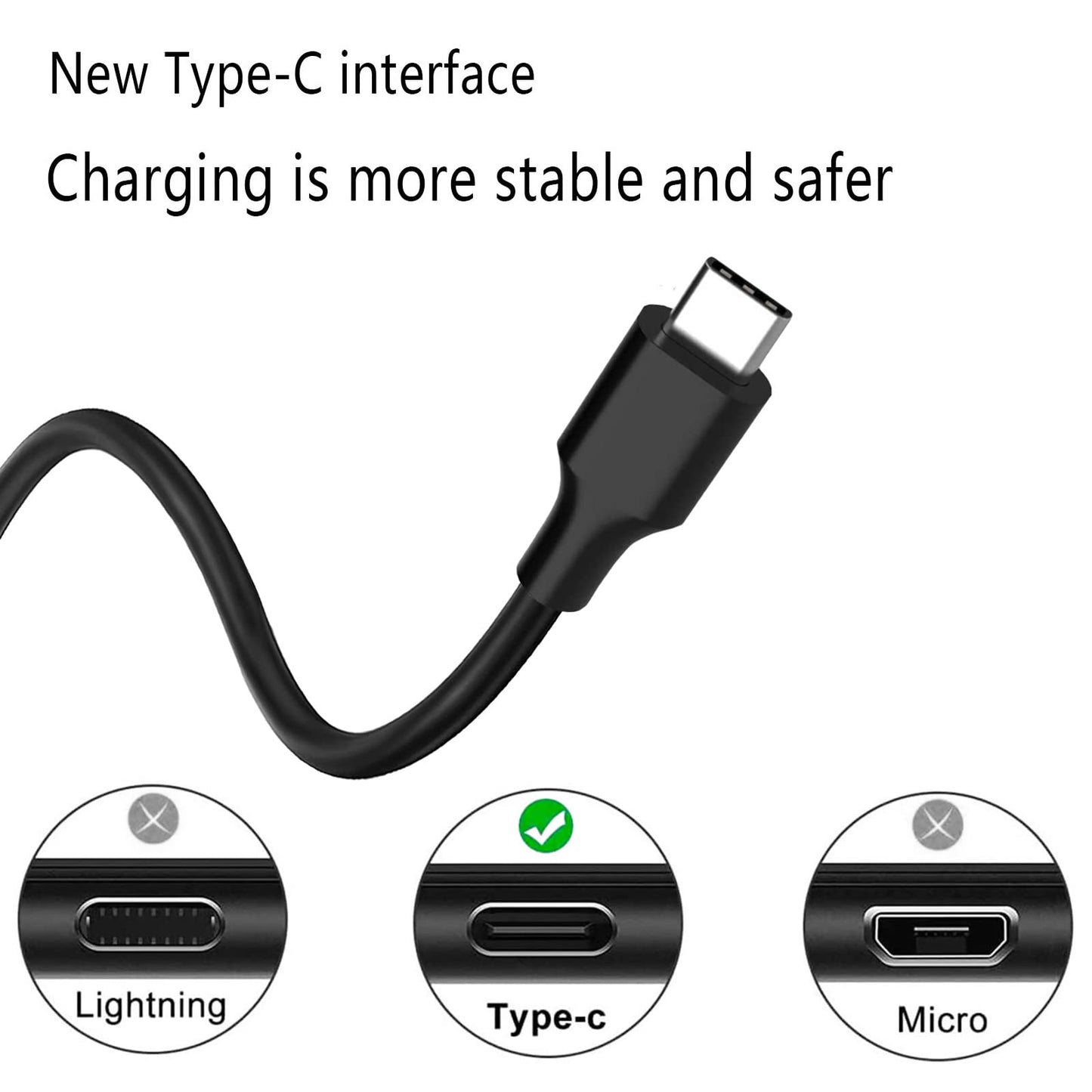 65W 45W Type C Laptop Charger for Lenovo Thinkpad T480 T480S T490 T490S T570 L380 L480 L580,HP Chromebook Charger 14 13 14A 11 11A G5 G6 G7 G8 EE Spectre X360 Elite x2 AC Adapter
