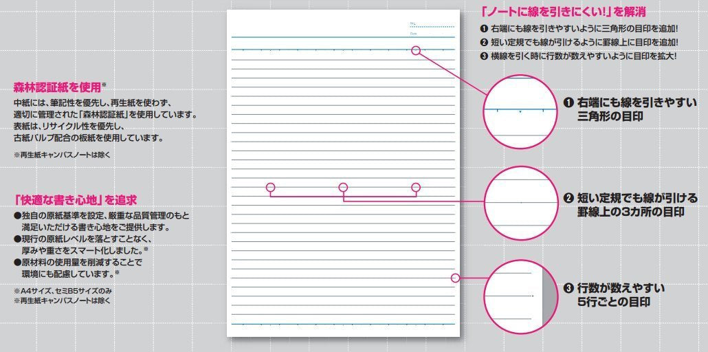 Pink Semi-B5 Notebook with 30 Sheets, Pack of 3