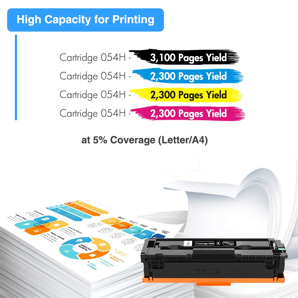 Compatible Toner Cartridge Replacement for Canon 054 054H Toner Canon Color ImageCLASS MF644Cdw MF642Cdw LBP622Cdw MF641Cw Printer Toner (Black Cyan Magenta Yellow, 4-Pack)