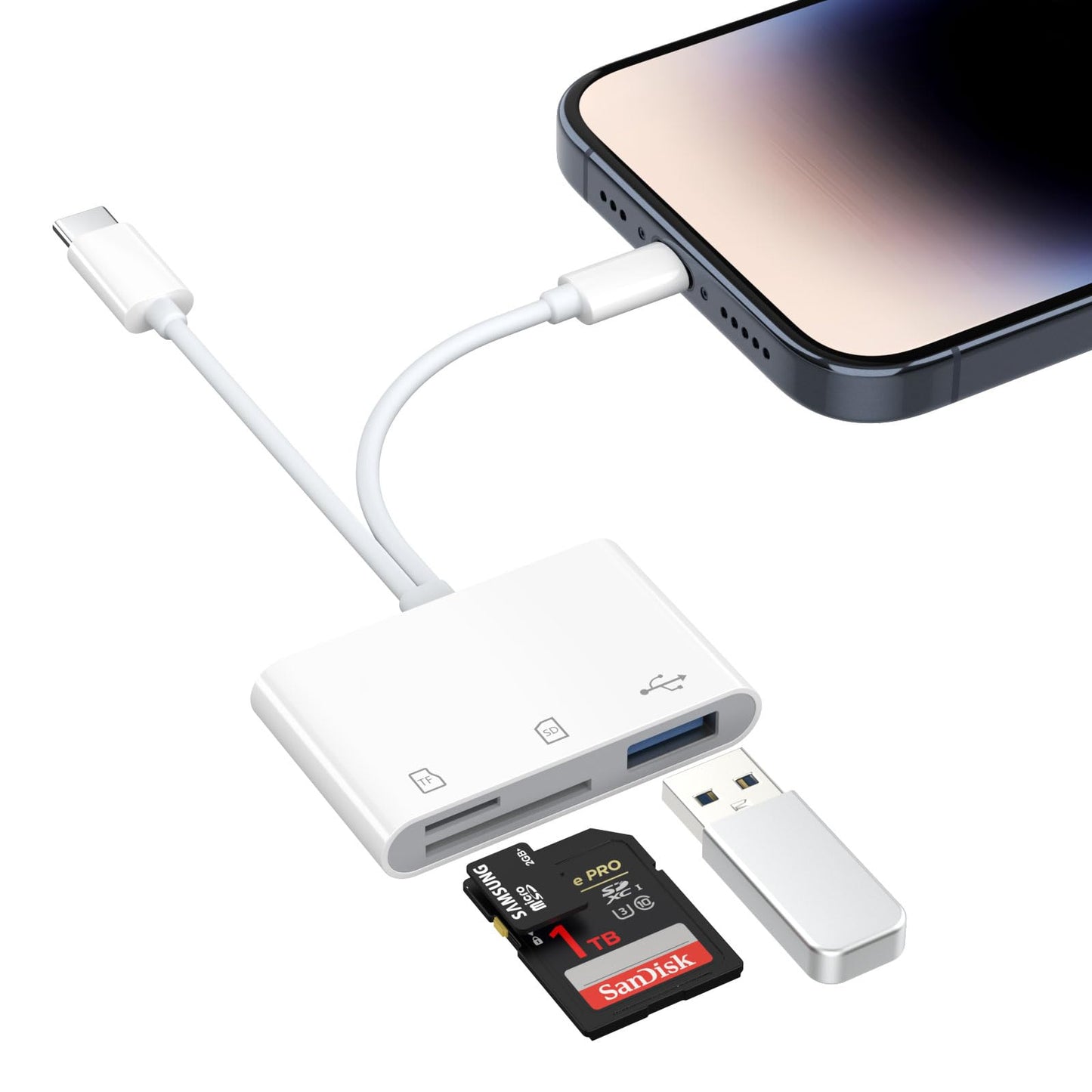 USB-C Memory Card Reader with SD and TF Slots