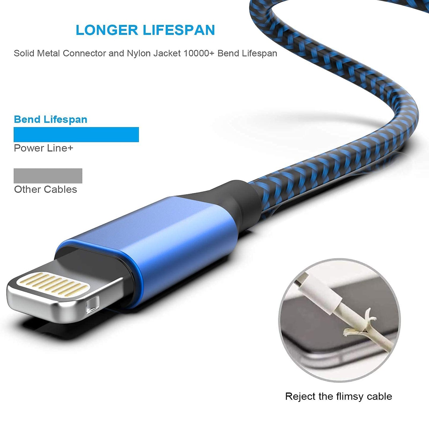 [Apple MFi ] 6Pack 3/3/6/6/6/10 FT iPhone Charger Nylon Braided Fast Charging Lightning Cable Compatible iPhone 14/13 mini/13/12/11 Pro MAX/XR/XS/8/7/Plus/6S/SE/iPad