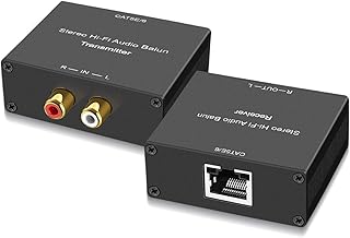 Stereo RCA Audio Extender over Cat5e/Cat6