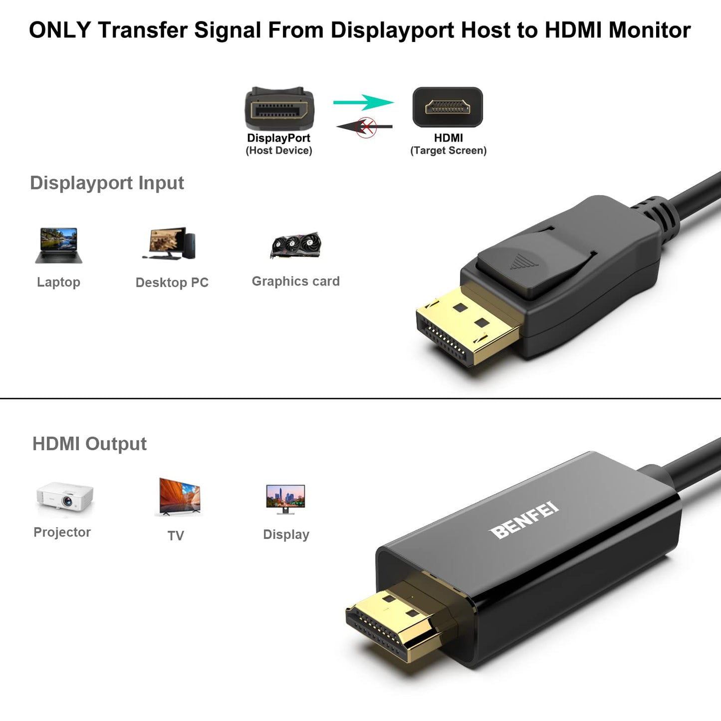 DisplayPort to HDMI 6 Feet Cable, DisplayPort to HDMI Male to Male Adapter Gold-Plated Cord Compatible with Lenovo, HP, ASUS, Dell and Other Brand