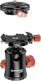 Metal 360° Rotating Ball Head with Quick Release Plate
