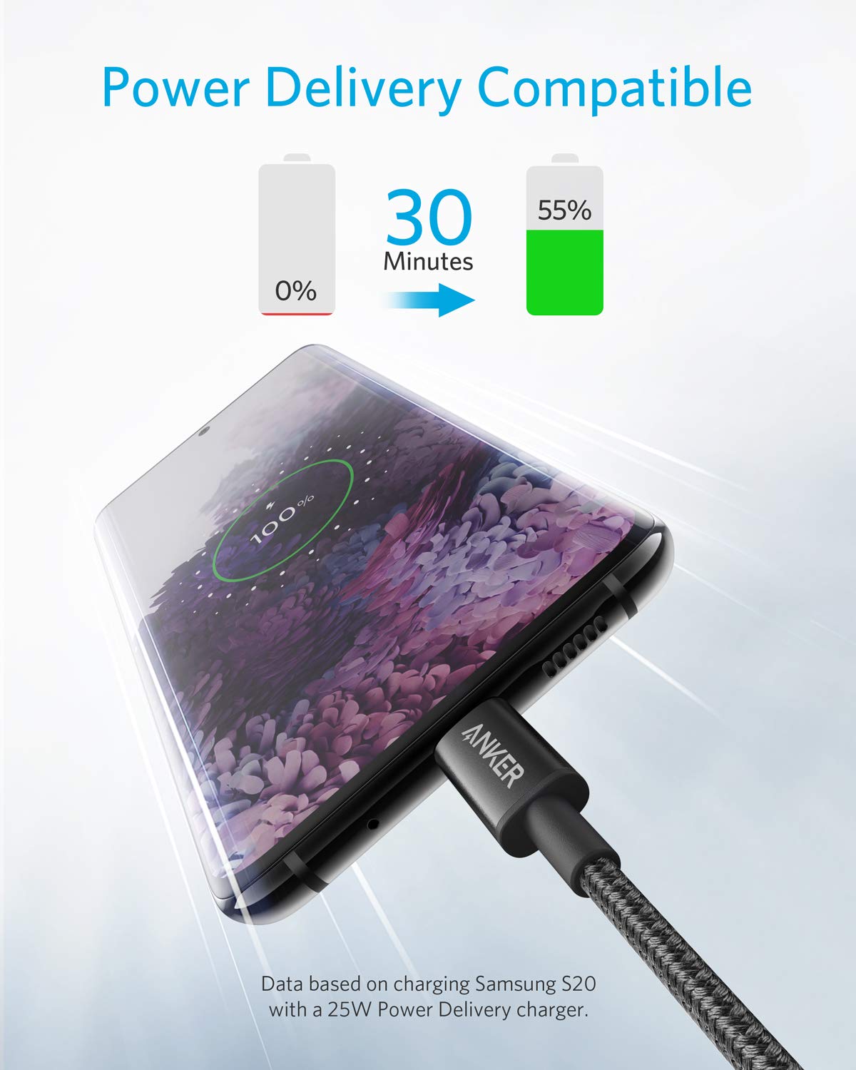 USB C Cable, 2 Pack New Nylon USB C to USB C Cable (3.3ft 60W), USB 2.0 Type C Charging Cable for MacBook Pro 2020, iPad Pro 2020, iPad Air 4, Galaxy S20, Switch, Pixel, LG and More(Black)