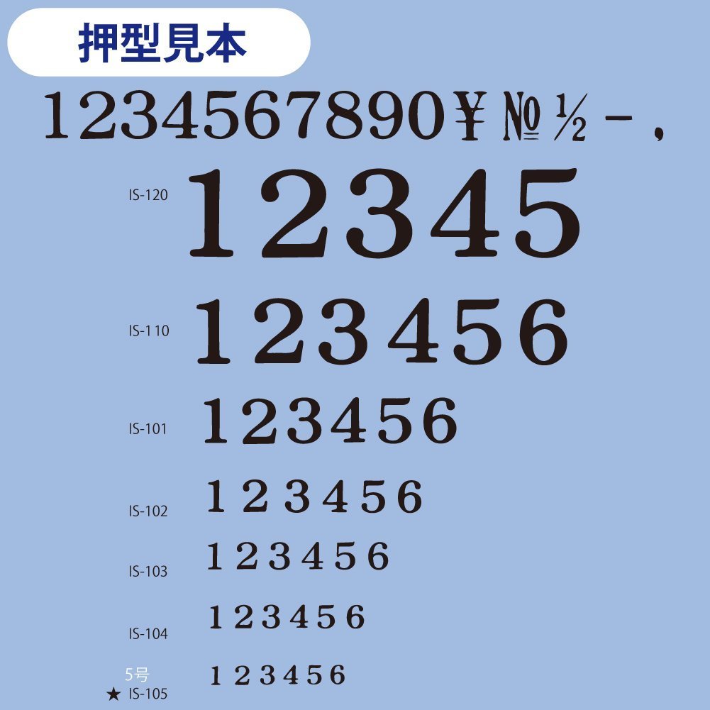 Endless Number Stamp Set
