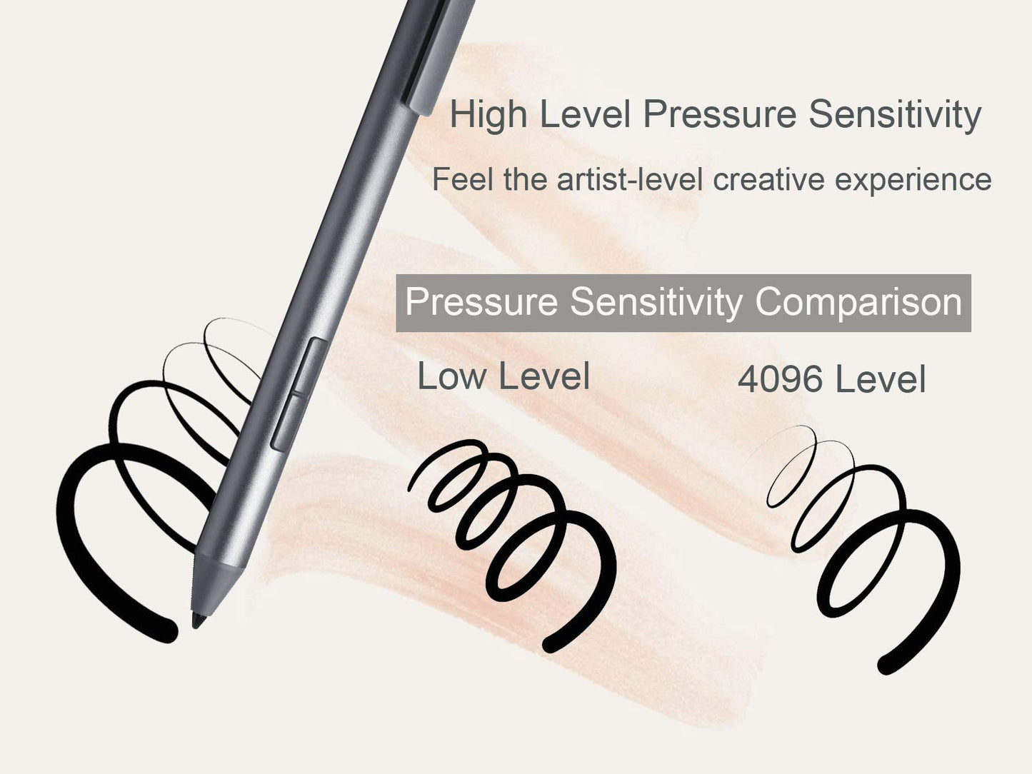 M Pen, Active Stylus for Lenovo Tab P11, Flex 5/14, Yoga 7i/9i, Hp Envy x360/Pavilion x360/Spectre x360, Digital Pen with 4096 Pressure Sensitivity, Palm Rejection, Super Long-Lasting