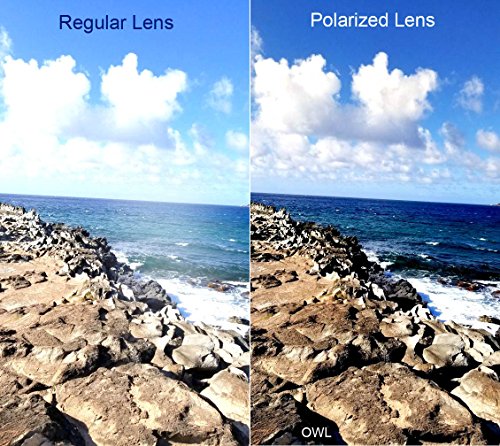 Kids Polarized Smoke Lens Sunglasses Anti Glare Purple Matte Frame