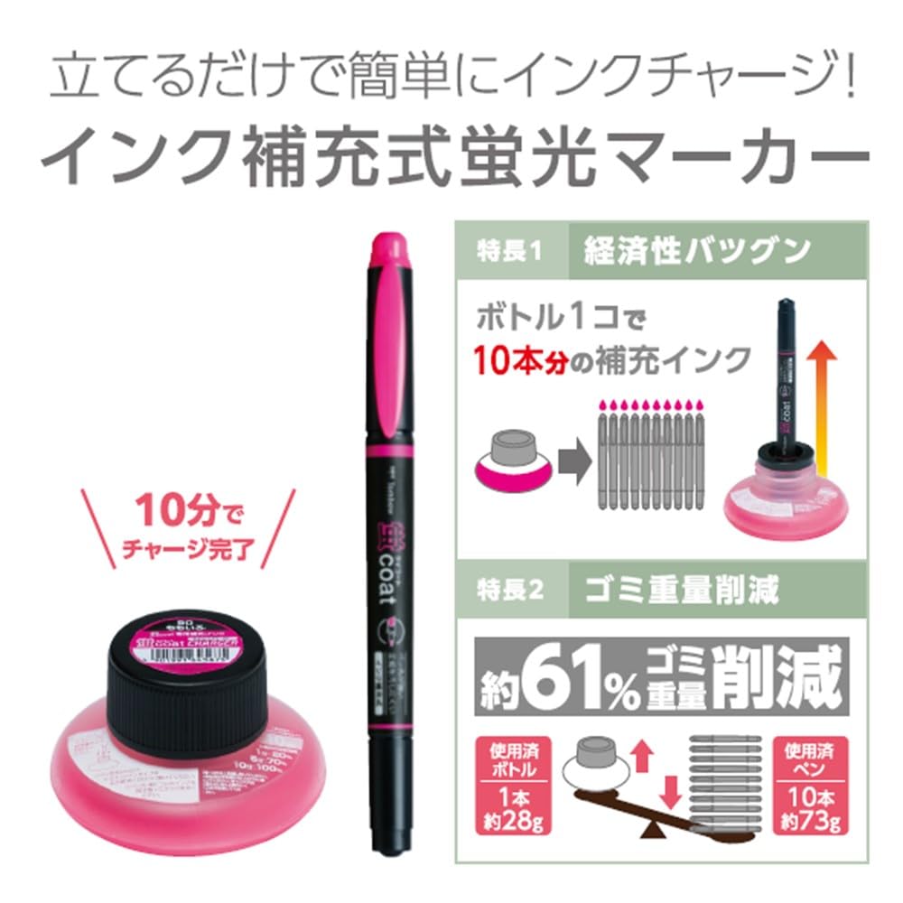 Five-color highlighter with strong nib and polymer core