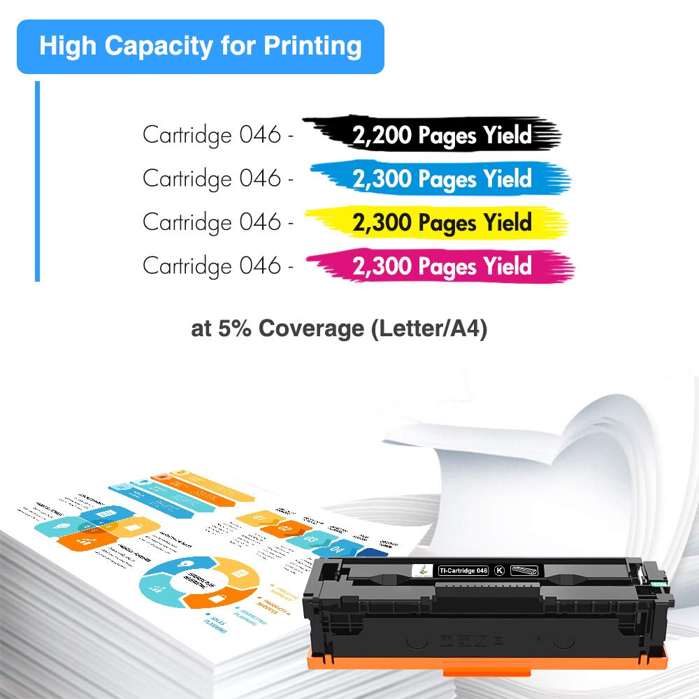 Compatible Toner Cartridge Replacement for Canon 046 MF733Cdw CRG-046 Color ImageCLASS MF733Cdw MF731Cdw MF735Cdw LBP654Cdw MF733 Printer Ink (Black Cyan Yellow Magenta, 4-Pack)