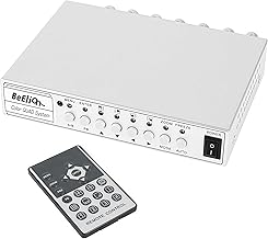 4-Channel HD Video Splitter for Surveillance Systems