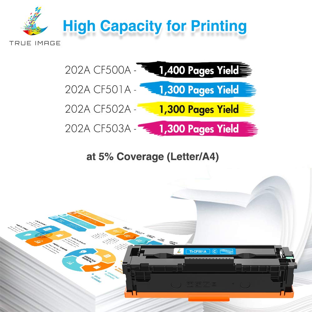 Compatible Toner Cartridge Replacement for HP 202A CF500A 202X M281fdw HP Color Pro MFP M281fdw M281cdw M254dw M281fdn M254 M281 202 Toner Printer (Black Cyan Yellow Magenta, 4-Pack)