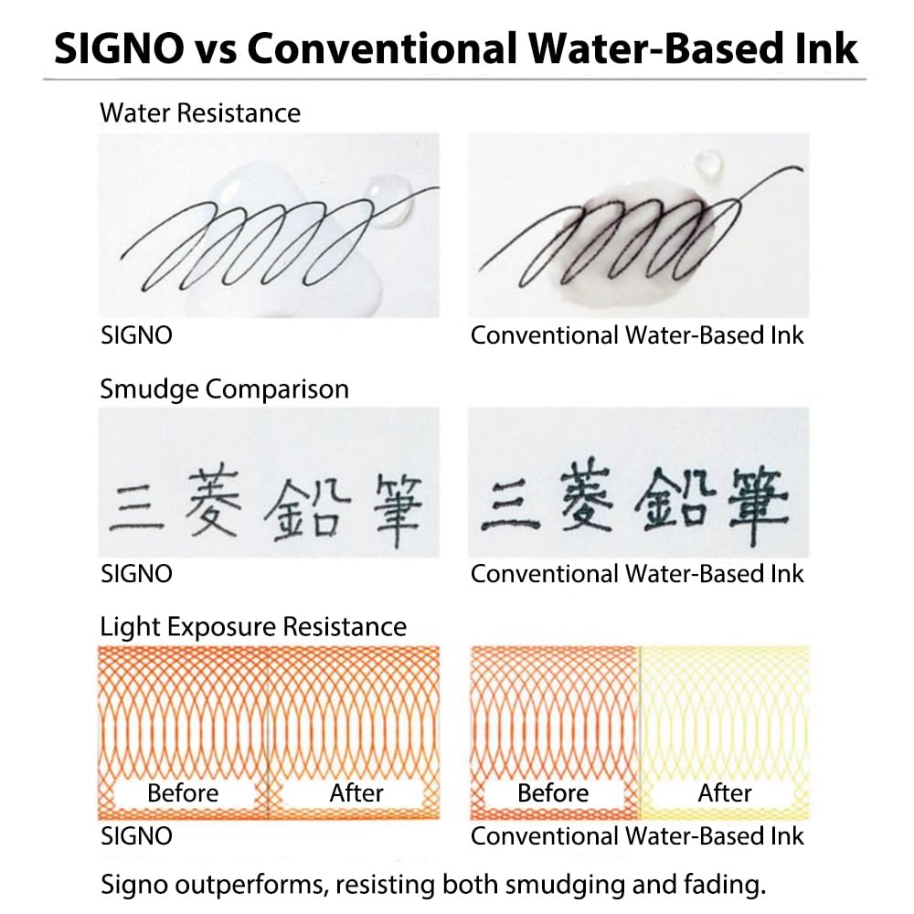 Set of 10 Gold Signo Broad 0.04 Inch Ballpoint Pens
