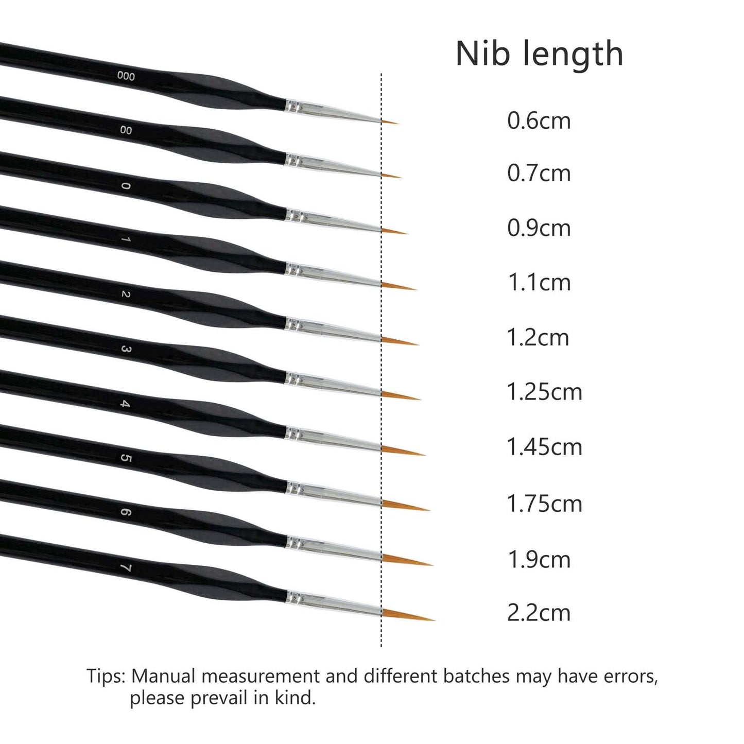 10 Pack Miniature Detail Paint Brushes Set for Watercolor Oil Face Nail