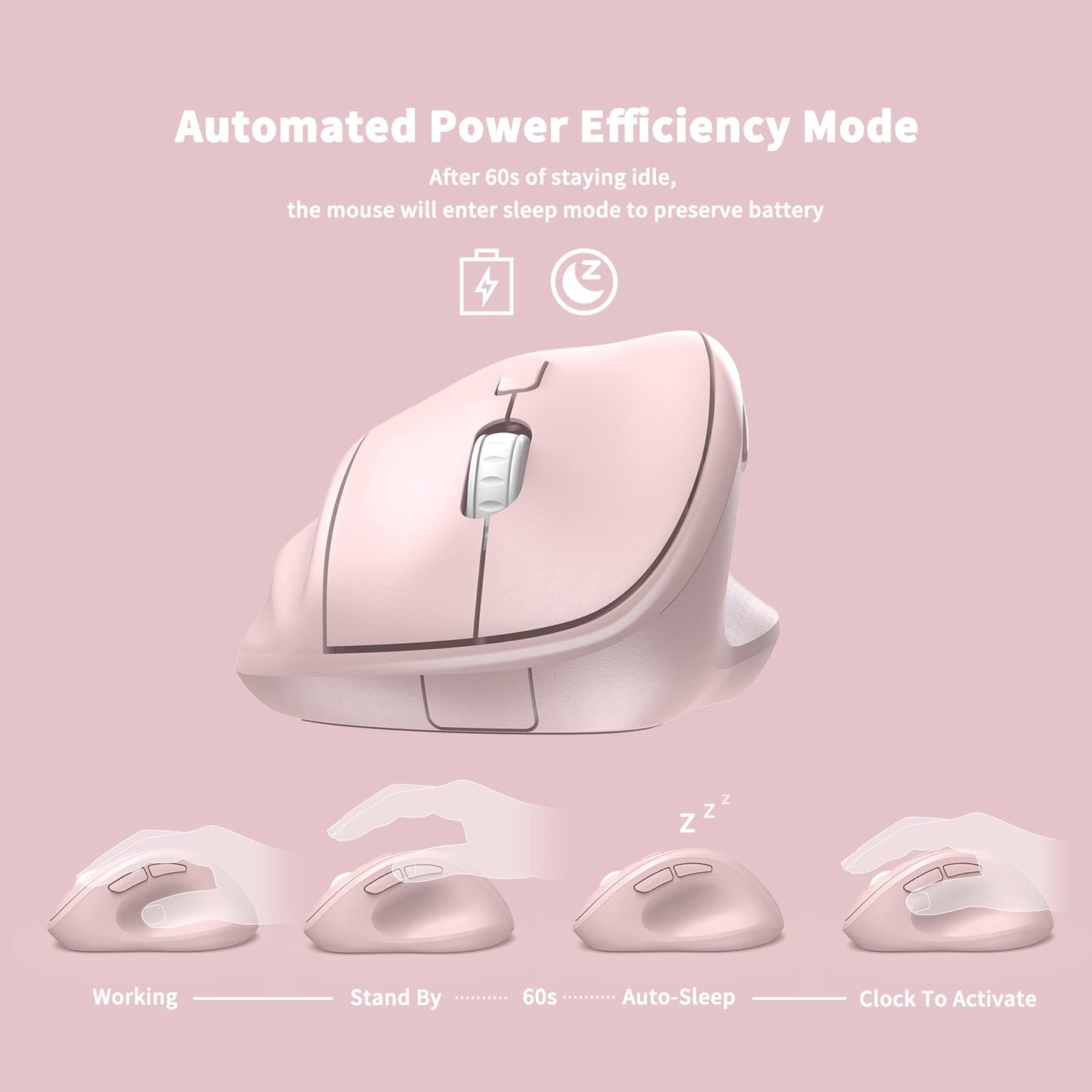 Ergonomic Wireless Mouse with USB Receiver for PC Computer, Laptop and Desktop, Ergo Mouse with Silent Clicks, About 16-Month Battery Life, Up to 1600 DPI & 1 AA Battery Powered, Pink