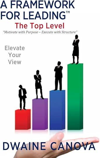 A Guide to Leading at the Top Level