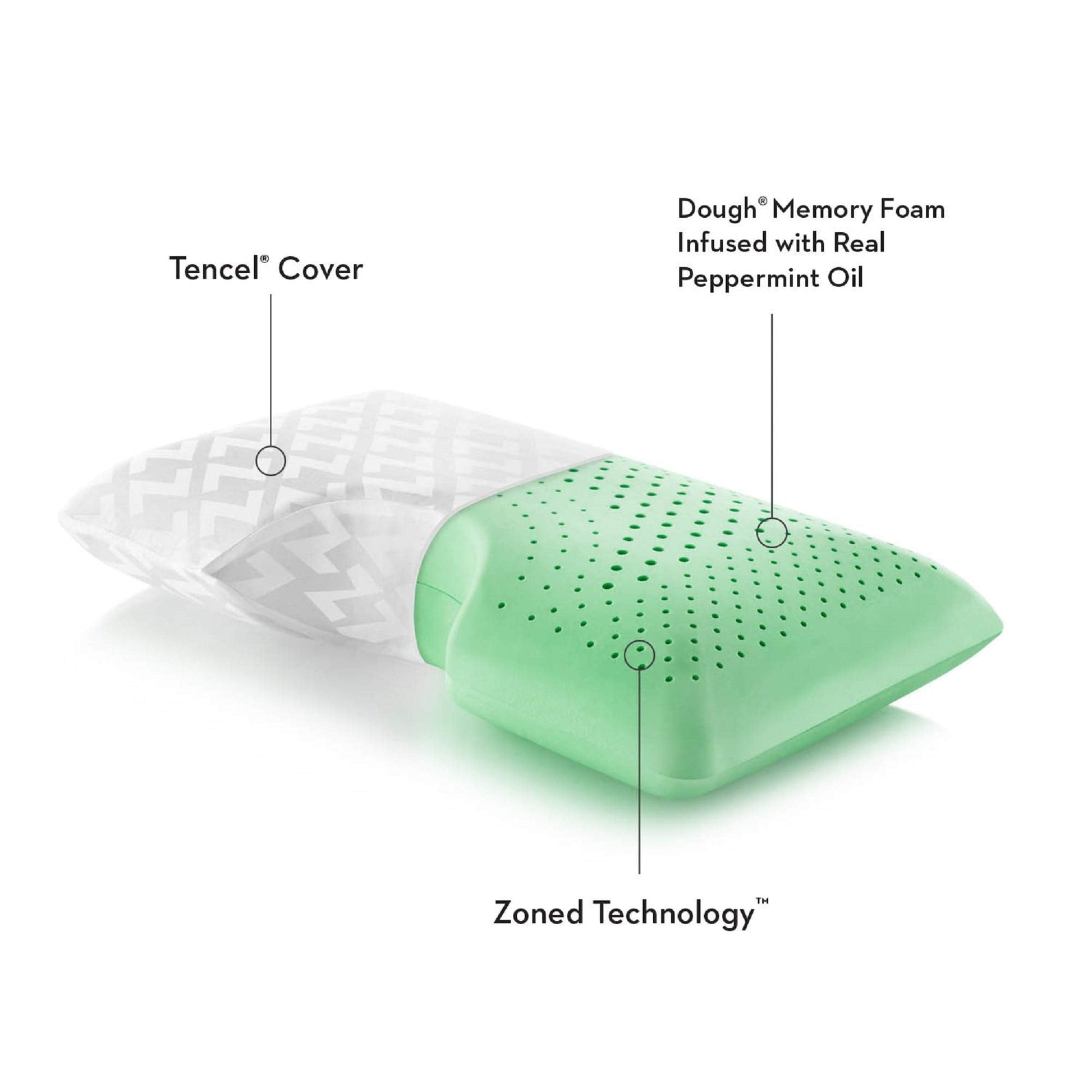 Z Shoulder Zoned Dough Memory Foam Pillow  Infused with Peppermint  Aromatherapy Sp er Included  Premium Tencel Cover  5 Year U.S. Warranty  Mid Loft  Queen, Green