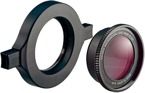 Super Macro Snap-On Lens