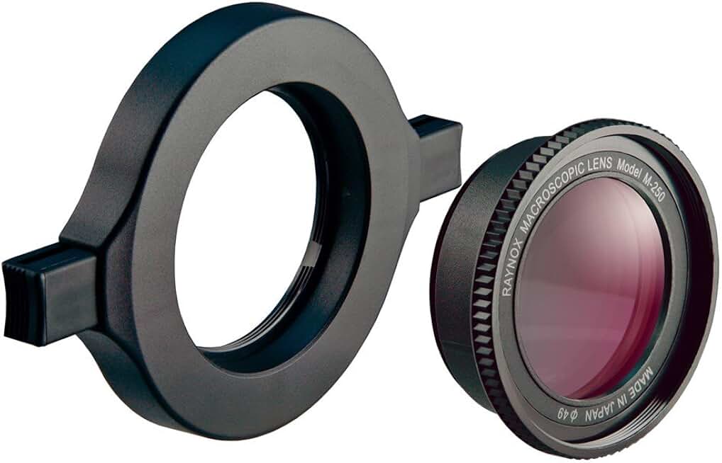 Super Macro Snap-On Lens