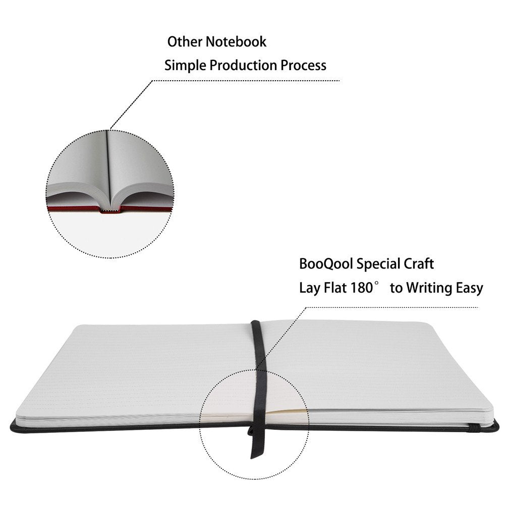 Two Classic Ruled Notebooks with Hard Cover
