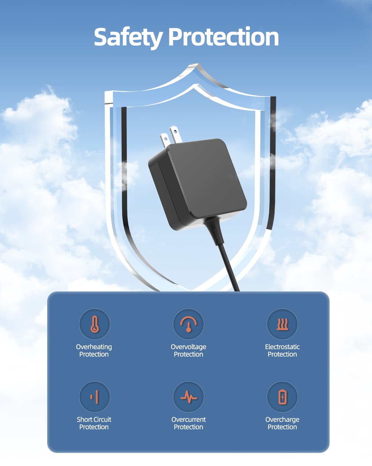 Charger Fit for All USB C Chromebook Laptop - (UL Safety Products) 45W