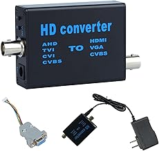 BNC to HDMI Video Signal Converter 4-in-1 for Security Systems
