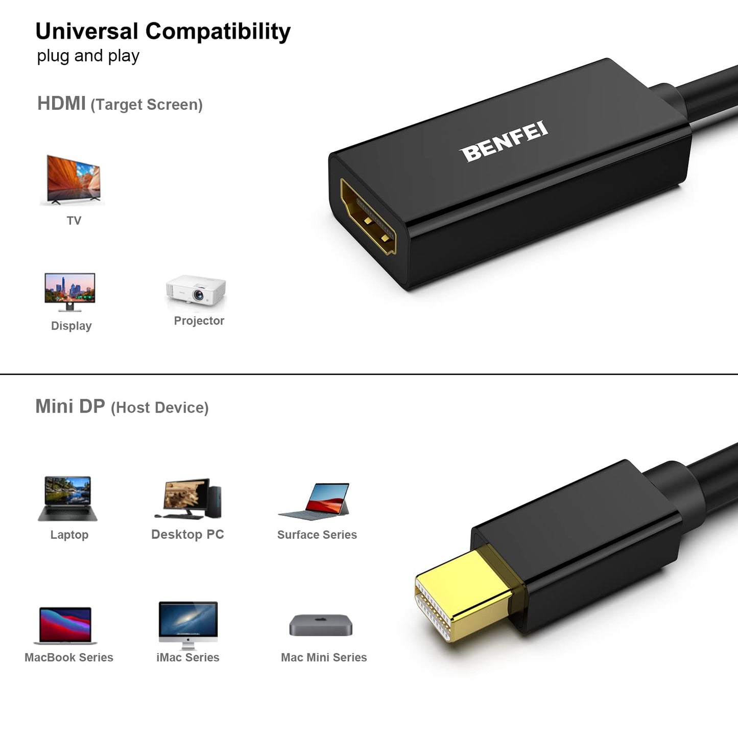 Mini DisplayPort to HDMI Adapter 2 Pack, Mini DP(Thunderbolt) to HDMI Converter Gold-Plated Cord Compatible for MacBook Pro, MacBook Air, Mac Mini, Microsoft Surface Pro 3/4, etc