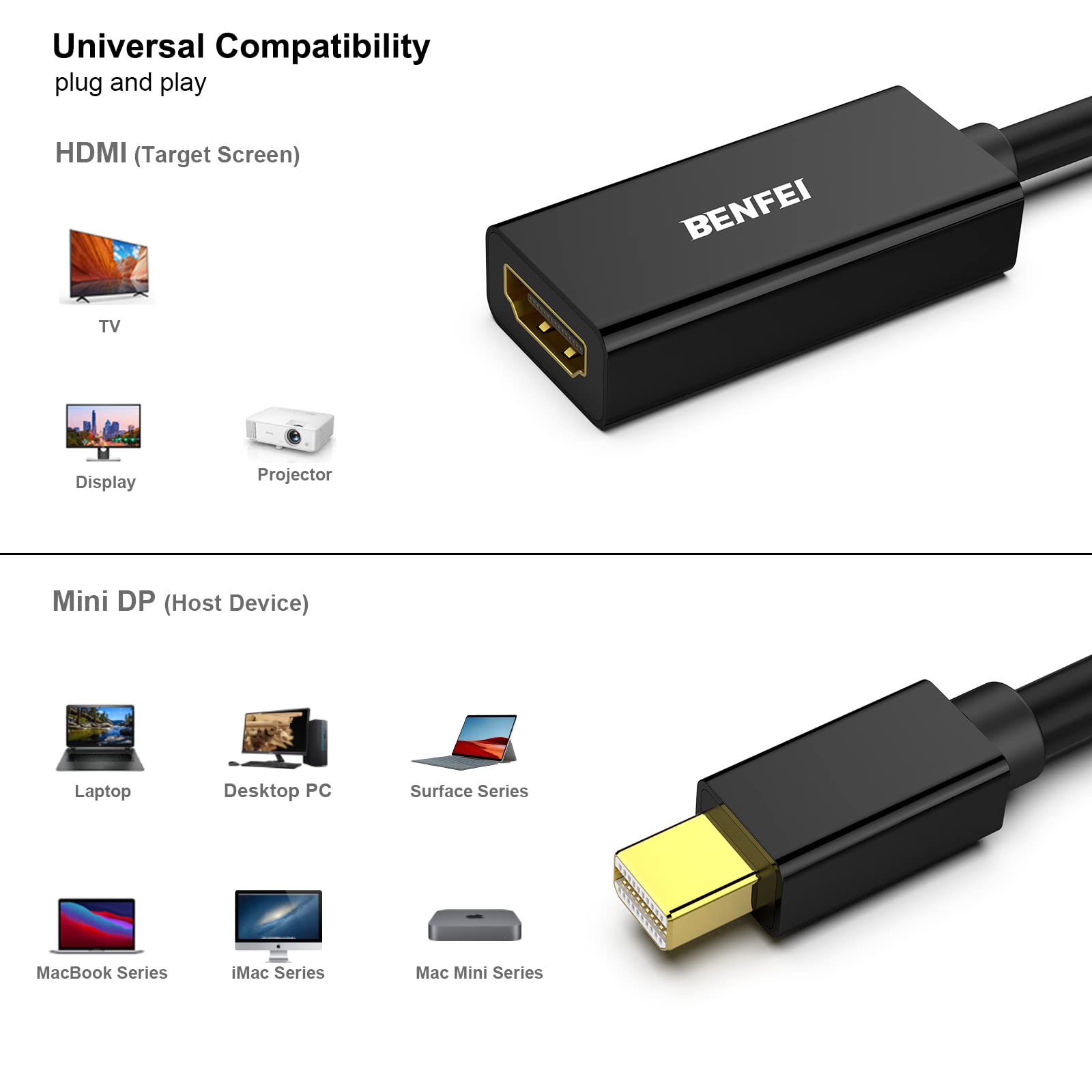 Mini DisplayPort to HDMI Adapter 2 Pack, Mini DP(Thunderbolt) to HDMI Converter Gold-Plated Cord Compatible for MacBook Pro, MacBook Air, Mac Mini, Microsoft Surface Pro 3/4, etc