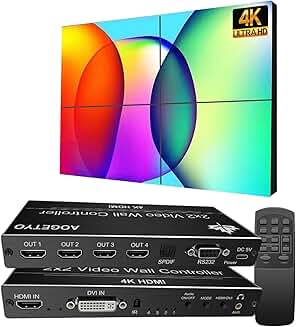 4K Video Wall Controller for Multiple Screens