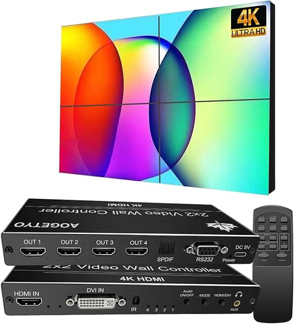 4K Video Wall Controller for Multiple Screens