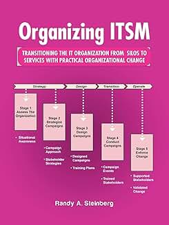 Organizing ITSM: Moving from Silos to Service Teams