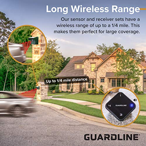 1/4 Mile Range Wireless Driveway Alarm [1 Motion Detector Alarm Sensor & 1 Receiver] Weatherproof Outdoor Security Alert System for Home & Property