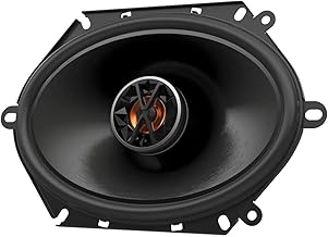 5x7/6x8 2-Way Coaxial Speaker System in Black