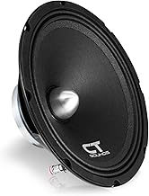 8-inch Neo Pro Audio Midrange Loudspeaker, 275 Watts RMS