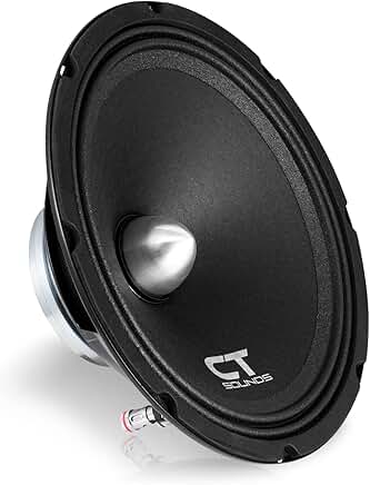 8-inch Neo Pro Audio Midrange Loudspeaker, 275 Watts RMS
