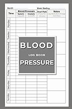 Daily Blood Pressure Tracking Log Book