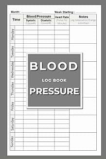 Daily Blood Pressure Tracking Log Book