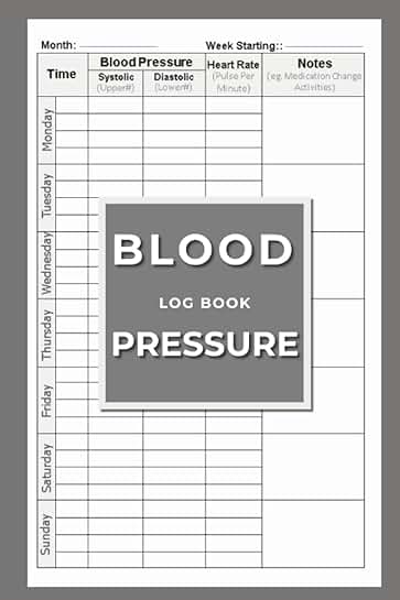 Daily Blood Pressure Tracking Log Book