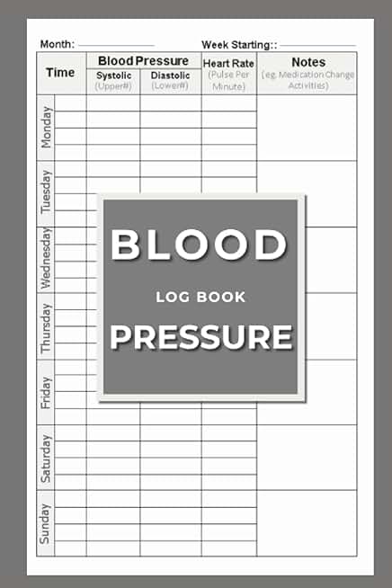 Daily Blood Pressure Tracking Log Book