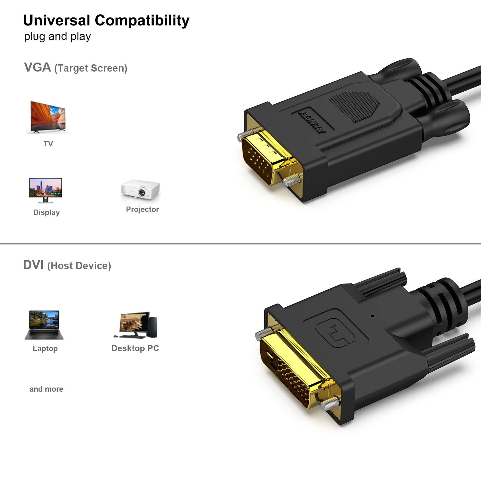 Active DVI-D to VGA, DVI-D 24+1 to VGA 6 Feet Cable Male to Male Gold-Plated Cord