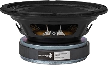 8-inch high power midbass driver, 8 ohm