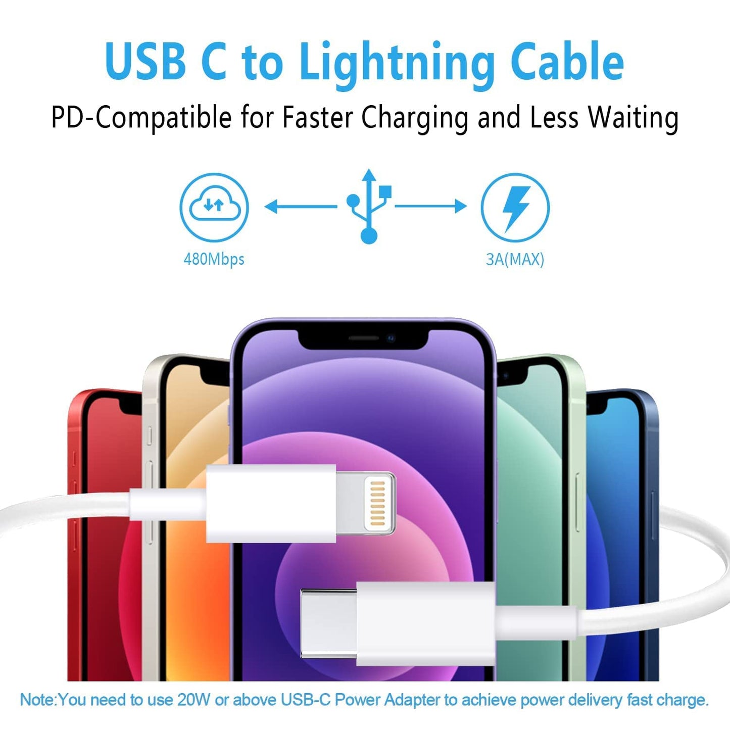 USB C to Lightning Cable 3Pack 6FT [Apple MFi ] iPhone Fast Charger Cable USB-C Power Delivery Charging Cord for iPhone 14/13/12/12 PRO Max/12 Mini/11/11PRO/XS/Max/XR/X/8/8Plus/iPad, White