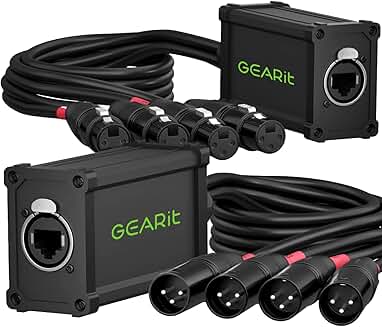 4-Channel XLR to Ethernet Snake, 2ft Breakout Cable