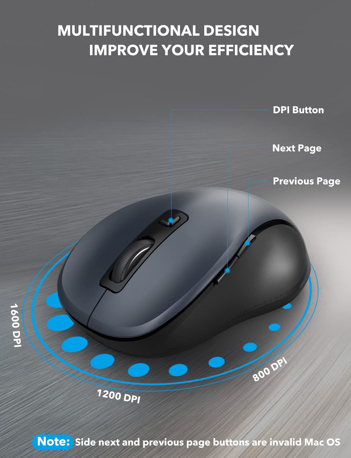 Wireless Mouse for Laptop, 2.4GHz Ergonomic Computer Mouse with 3 Adjustable DPI Levels, Page Up & Down Buttons, USB Mouse for Chromebook, PC, Desktop, Notebook, MacBook (Grey)