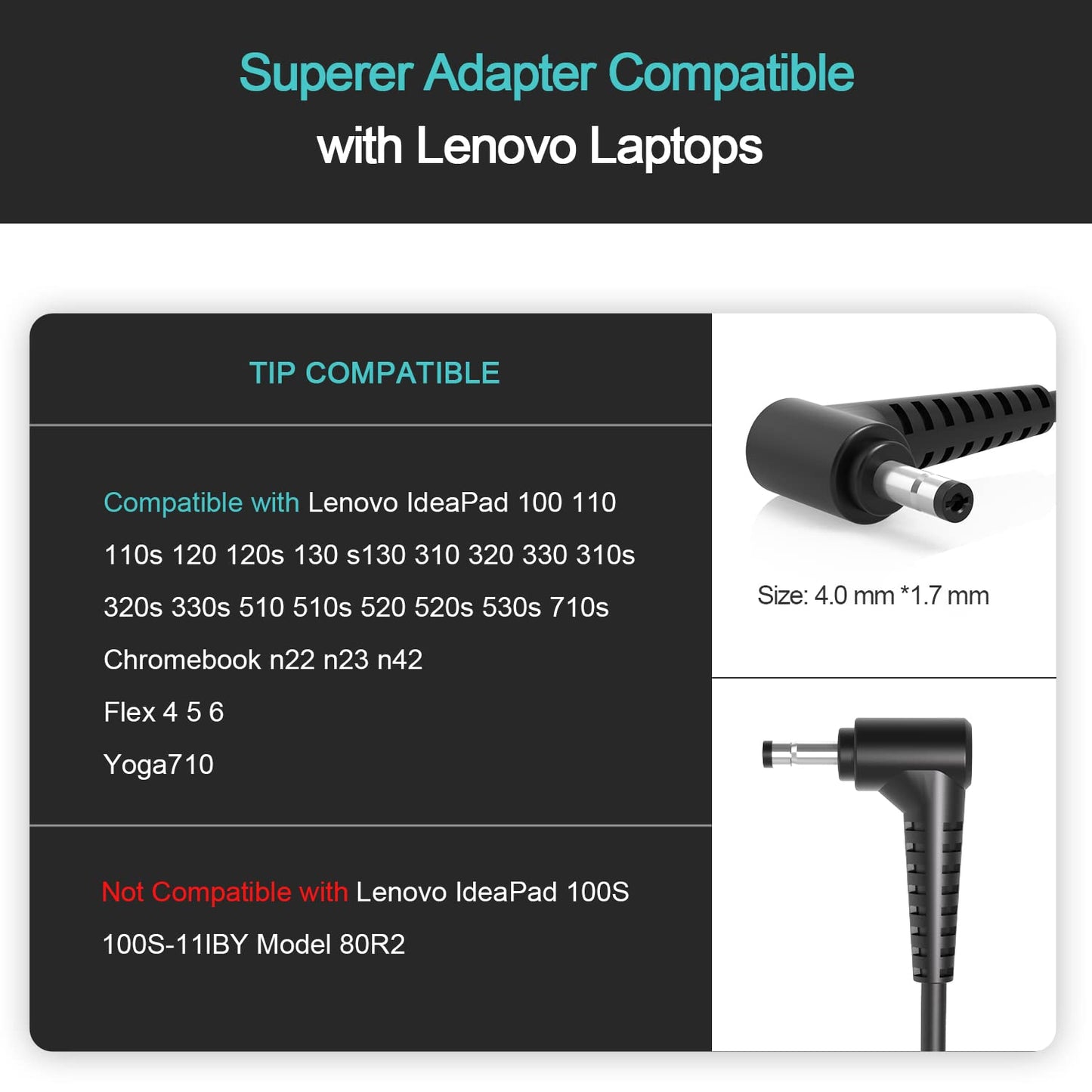 Charger for Lenovo Laptop Charger - 65W 45W
